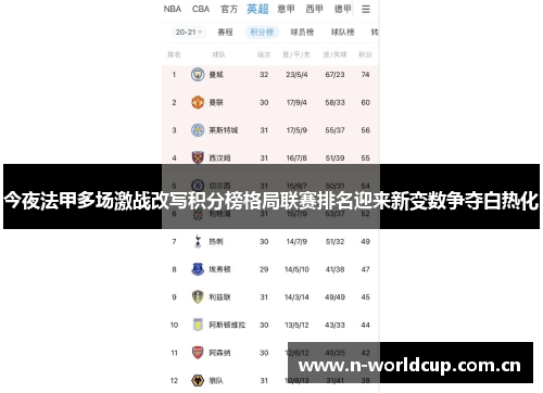 今夜法甲多场激战改写积分榜格局联赛排名迎来新变数争夺白热化